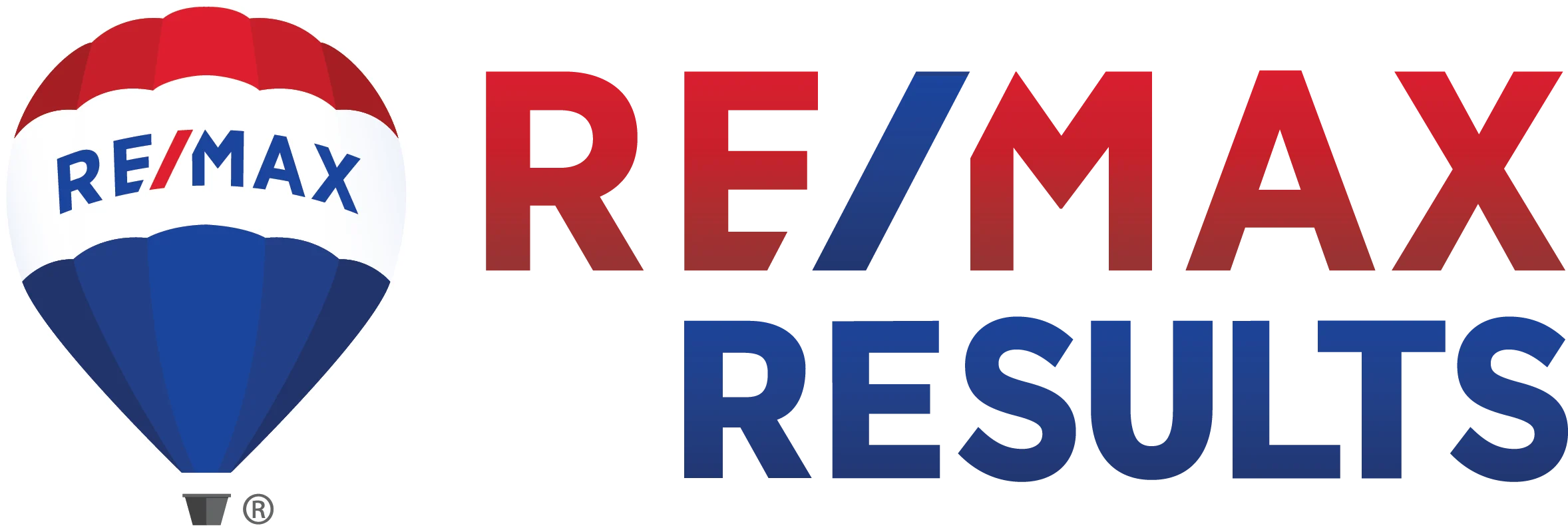 remax results